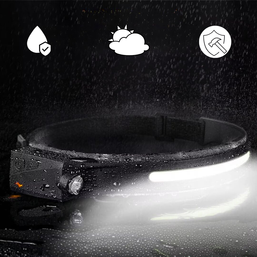 LyvoGlow - Pannlampa